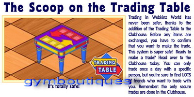 trading table